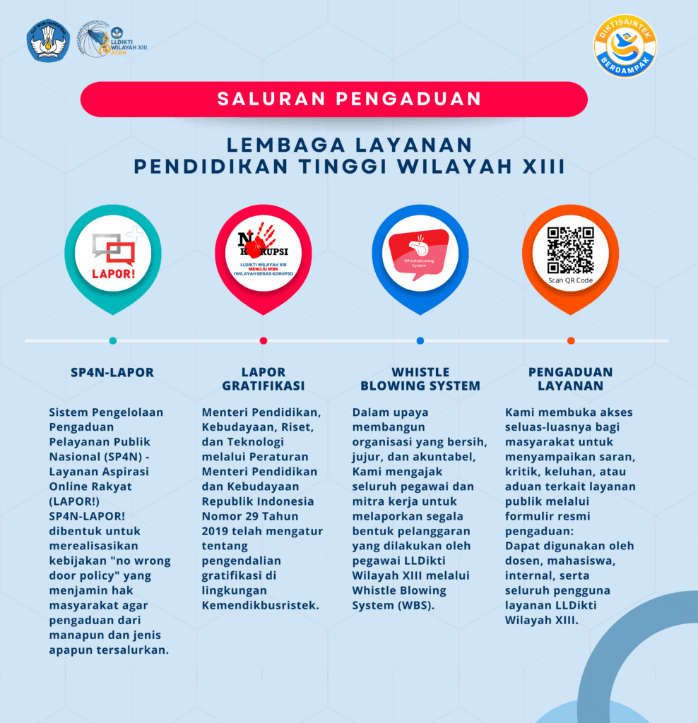 SALURAN PENGADUAN - LL13 V.1.1